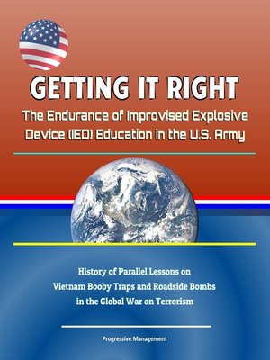 cover image of Getting it Right